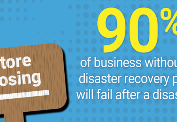 Get A Disaster Recovery Plan